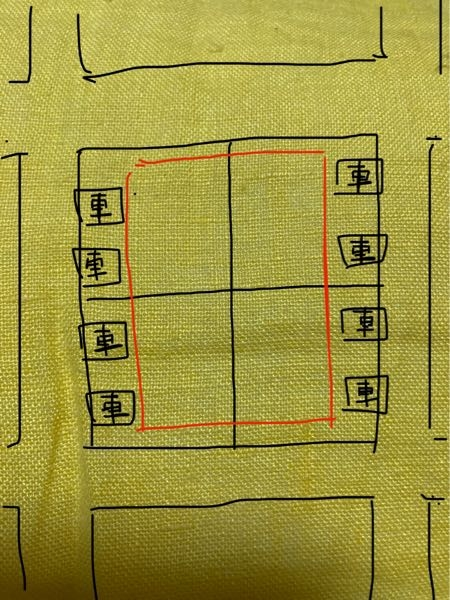 一つの区画の土地を使って、その中で一つの建物を4分割して4世帯として建築することは可能でしょうか。