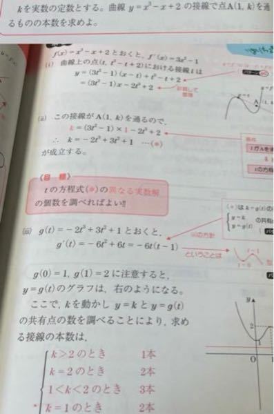 UNISONSQUAREGARDENの自主制作デモCDはいくつある - Yahoo!知恵袋