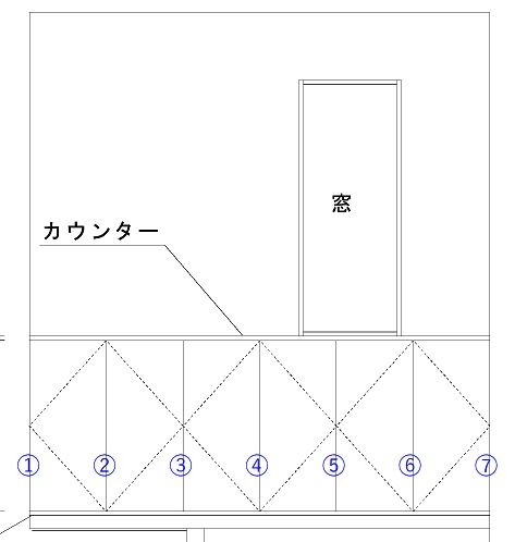 建築図面とかの扉や窓の立面図で扉とかに「◇型」が点線で書かれていますのがあれはどう言う意味なのでしょうか？扉の開く方向ですか？ あの◇点線図をなんと言えば良いのかわからなかったので玄関収納の立面...