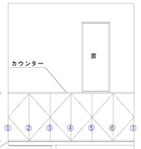 建築図面とかの扉や窓の立面図で扉とかに 型 が点線で書かれて Yahoo 知恵袋