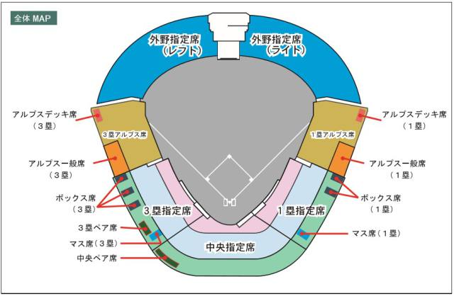 2022年高校野球甲子園のチケットの座席、種類について本日より