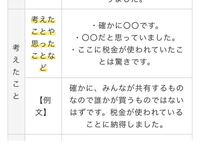 至急です 今税の作文を書いているんですけどこのサイト を参考にして書い Yahoo 知恵袋