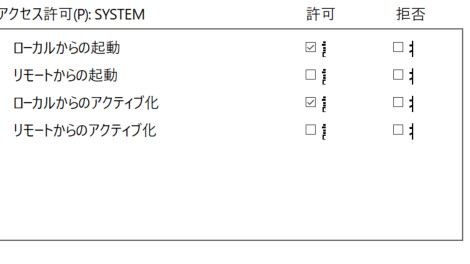 Windows10のイベントビューアーをふと見てみると警告だけどコード1