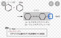 ジアゾカップリングで P ヒドロキシアゾベンゼンのhはどこからき Yahoo 知恵袋