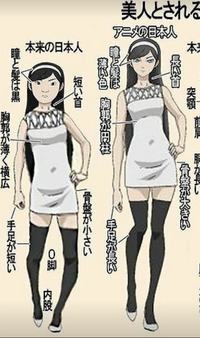 このアニメキャラクターを教えて下さい 画像右側の女性キャラク Yahoo 知恵袋