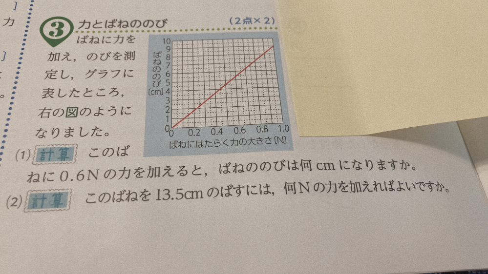 中一理科の力とばねの伸びの単元の問題です 教科書で調べたりした Yahoo 知恵袋