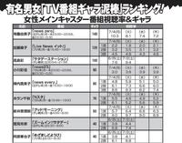 新井恵理那の年収が凄すぎる件 どう思いますか グッド モーニングだ Yahoo 知恵袋