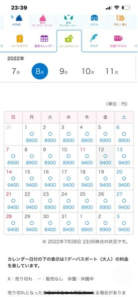 ディズニーチケットの値段についてです ここに書いてあるのが値段 Yahoo 知恵袋