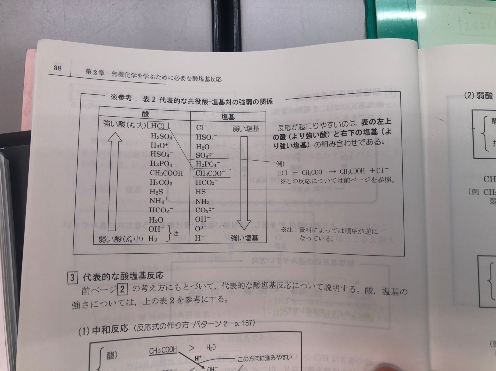 化学酸塩基反応について質問です塾のテキストには酸の強さは塩化水素さんの方 Yahoo 知恵袋