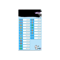 Maimaiのことについてですがmaimaiは4ヶ月前ぐらいに Yahoo 知恵袋