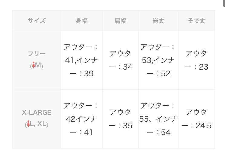 オーダーでの依頼(注文)をする時のメッセージでなんと言えば良いですか