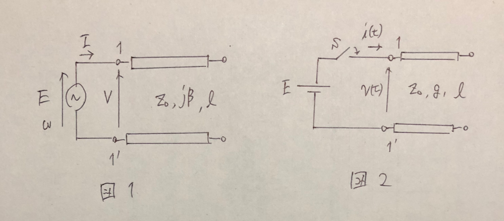 分布定数回路に関する下の2つの問題の解き方がわかりません。教えてください。 Q1. 図1の交流電圧減Eと特性インピーダンスZ0, 伝搬定数jβ=jω√(LC), 長さLの無損失分布定数回路を含む...