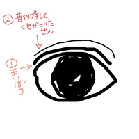新居に関して内定先に送るメールについて質問です 一カ月ほど前 Yahoo 知恵袋