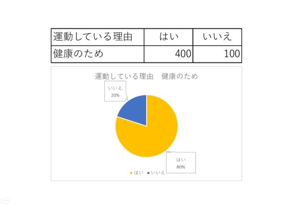 ちゅうかっこのある計算の解き方を教えてください 先に丸かっこの Yahoo 知恵袋