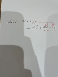 下の写真の化学式なんですが H2o2は還元剤となっているのです Yahoo 知恵袋