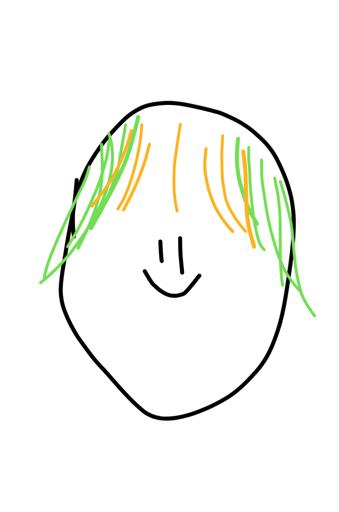 【至急】 しぬほど画力なくてすみません。 黄色が前髪で、緑が触覚というふうに見て欲しいです。 前髪(黄色)が薄くて、サイドに行くほど？(緑)髪の量が多くなっていく感じの髪型の名前ってありますか？ また、この髪型にするカット方法がわかるサイトや動画などありますでしょうかm(_ _)m