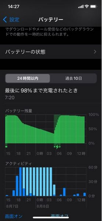 ポケモンgoいつでも冒険モードをオンにしたまま寝ていたら 朝スマホが熱く Yahoo 知恵袋