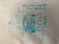 どうする アイフル くぅ とアイフル犬が鳴く プ ロ ミ Yahoo 知恵袋