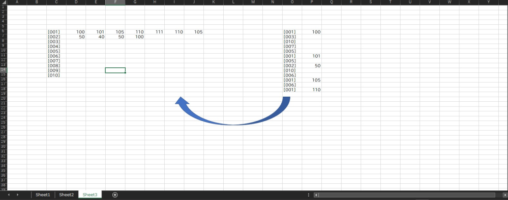 Excelで番号[001]・・・の横に別シートの縦に並んでいるデータを抽出する方法を教えていただきたいです。 データが複数あり(個数はバラバラ) 範囲から条件に合った番号のデータを複数(n個)抽出 ↓
