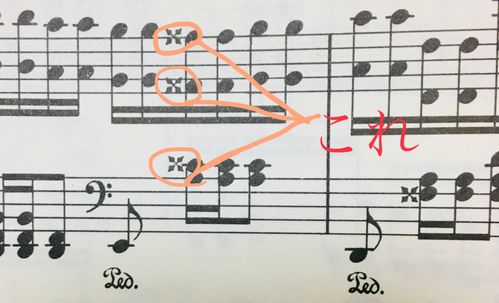 これはどういう意味の記号でしょうか。ピアノの楽譜です。上がト音記号、下がヘ音記号です。
