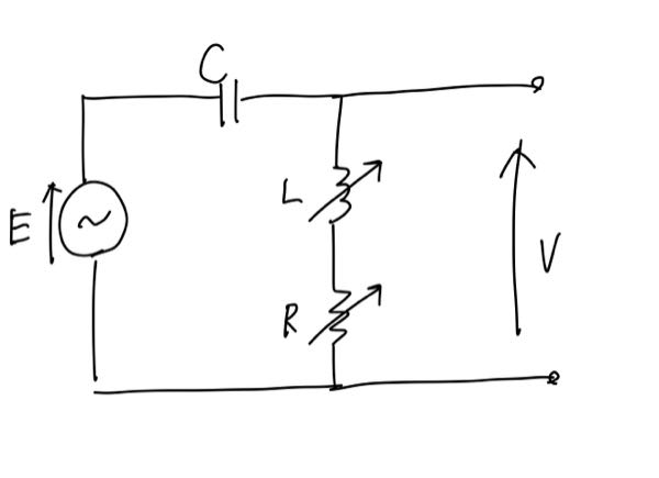 電気回路です。 問題 RとLが可変抵抗の回路(下図)について、電源Eの角周波数はωとする。 (1):Rを固定してLを変化させたところ、電圧Vの実行値|V|と電源電圧Eの実行値|E|が等しくなった。この時のLの値をωとCで表しなさい。 (2):(1)の状態のVをR、C、E、ωを用いて表しなさい (3):Lを(1)の状態での値に固定したままRを変化させたところEとVの位相差が90度となった。この時のRの値をωとCで表せ 考え方だけでも大丈夫です。分かる方いらっしゃいましたら教えて頂きたいです。よろしくお願いします。