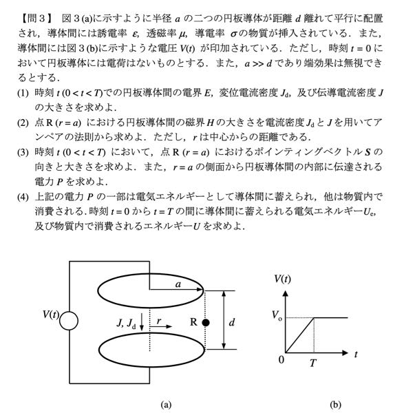 電磁気学に関する問題です。 (3)と(4)の解き方が分かりません。 解説お願いします。