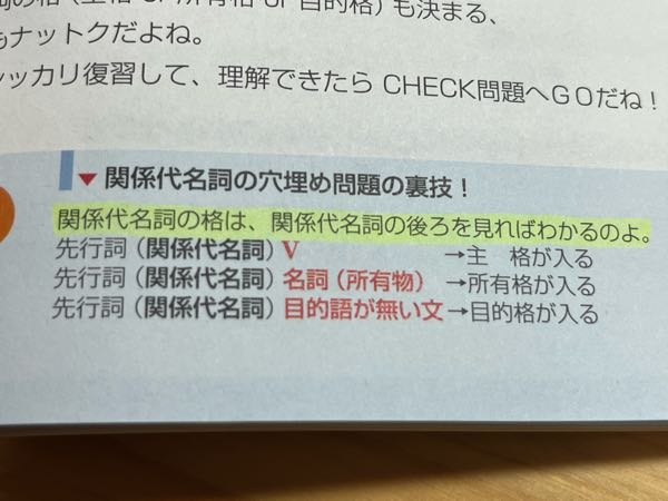 ここがよくわからないので例文などで説明してほしいです Yahoo 知恵袋