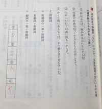 国語の文法で形容詞の一部の見分け方がわかりません 問題は 次の分の ない は Yahoo 知恵袋