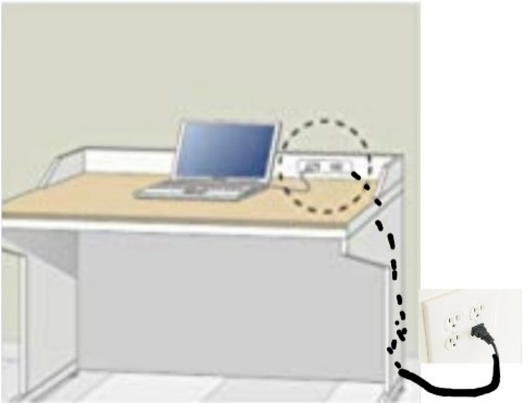 壁に埋め込むタイプのコンセントを机などに付けてケーブルをコンセントに差したら延長コードと同じ扱いになりますか?