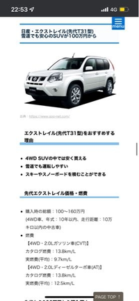 中古車査定士の年収はどのくらいですか 下手すると300万円く Yahoo 知恵袋