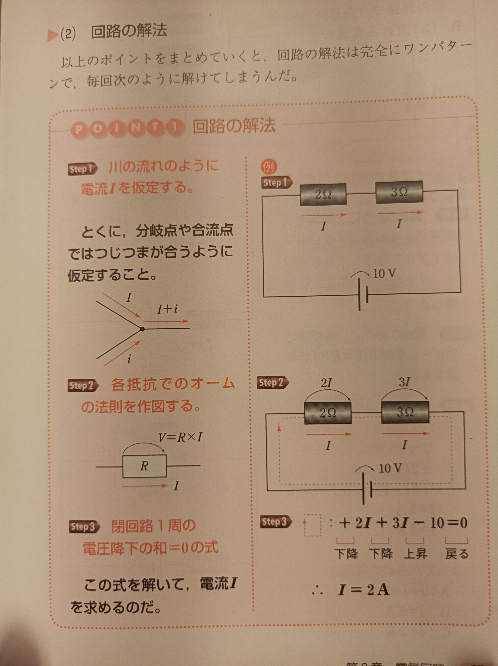 物理の回路について質問です。 写真のstep2の図なのですが、なぜ2Ωの所は2iになるのかわかりません。 抵抗値が大きい程、電流iは小さくなるのではないのですか?