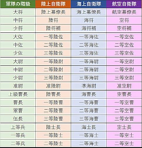 鏡音リン 鏡音レンのレッド パージ という曲の解釈 考察 をお願いします Yahoo 知恵袋