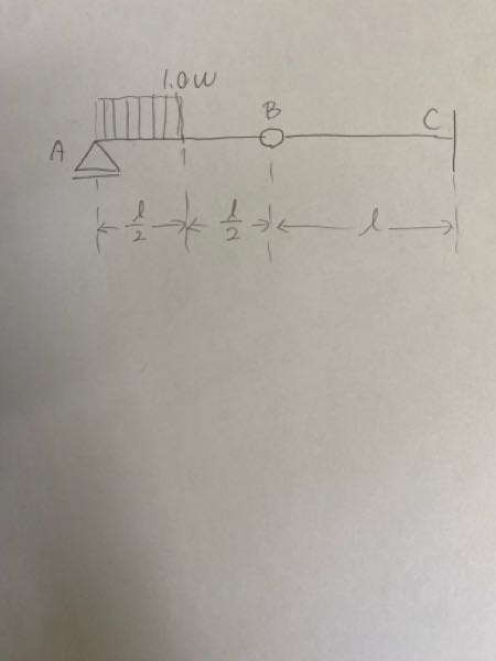 このゲルバー梁の影響線の書き方が分かりません。 1.0wは等分布荷重でBは中間ヒンジです。 Ra-line、Rc-line、Mc-lineがどうなるのか教えて頂けると助かります。