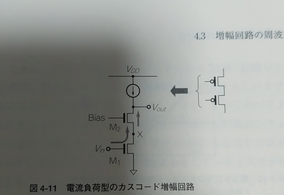 アナログ回路についての質問です。 谷口研二さんが執筆されたCMOSアナログ回路入門を読み、学習をしていますが添付の写真について疑問が2つあります。 ①電圧利得がgm1/gm2と記載されていまし...