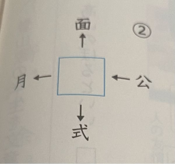 小学校5年生国語の教科書の問題です。 この四角にあてはまる漢字が分からないので、教えていただきたいです。