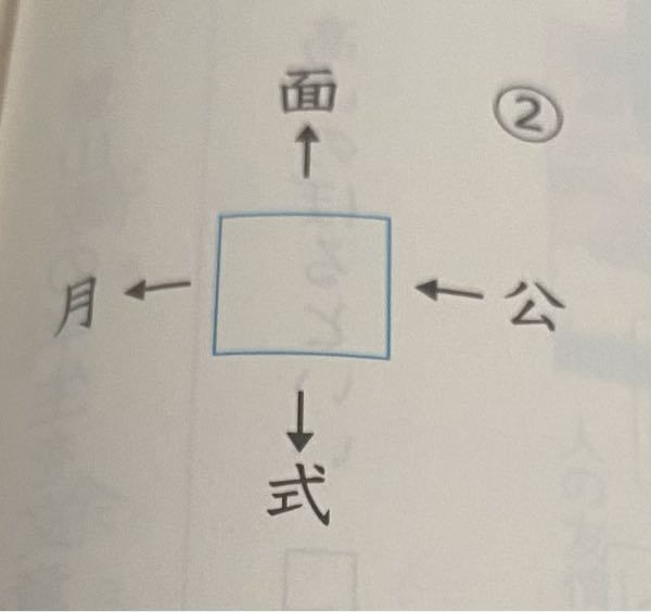 小学校5年生国語の教科書の問題です この四角にあてはまる漢字が Yahoo 知恵袋