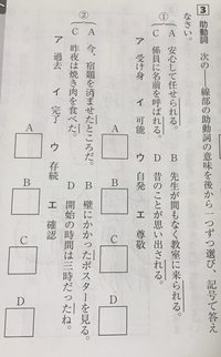 時期尚早 の反対を指す四字熟語及び言い回しはありますか Yahoo 知恵袋