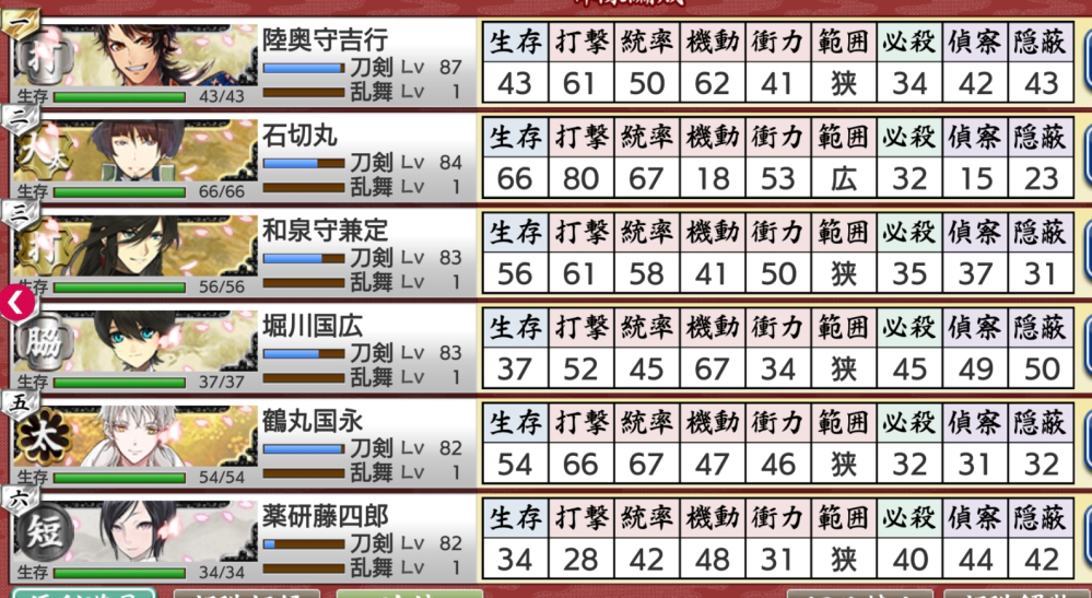 刀剣乱舞 解決済みの質問 Yahoo 知恵袋