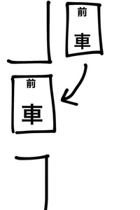 縦列駐車のハンドルを回す方法矢印の方向に車を入れる場合どっち向きにハンド Yahoo 知恵袋