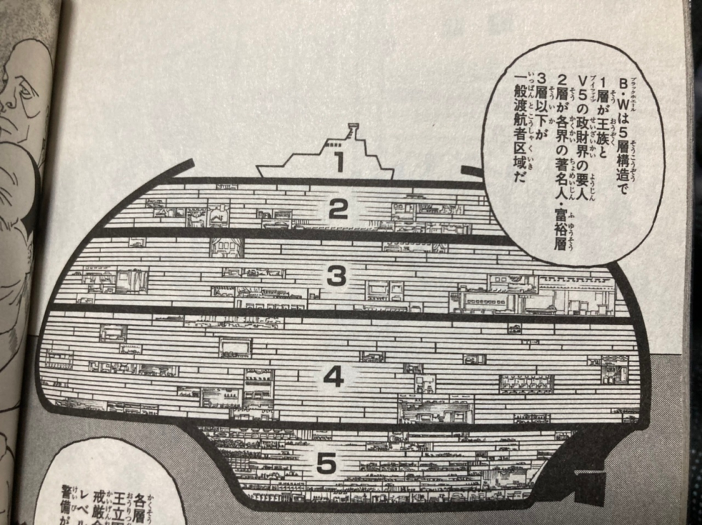 ハンターハンター358話について質問です 船の構造がよく分かり Yahoo 知恵袋