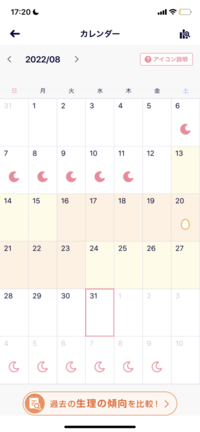 24日にゴム無し外だしをして今日茶色の着床出血っぽいものがあり Yahoo 知恵袋