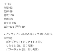 ポケモンの種族値についての質問です Hpと防御特防 どっちが高 Yahoo 知恵袋