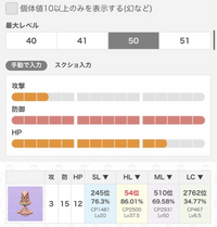 ポケモンgoの個体値ランクチャッカーについてなんですが 写真のオーベムの Yahoo 知恵袋