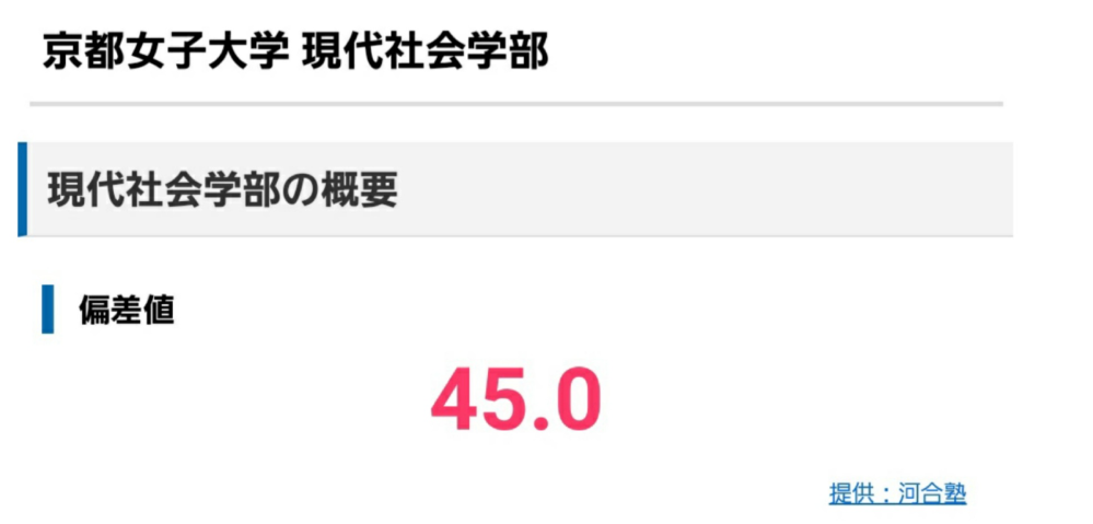 京都女子大学 京女 の偏差値が下ってます 一番低い学科では42 5になっ Yahoo 知恵袋