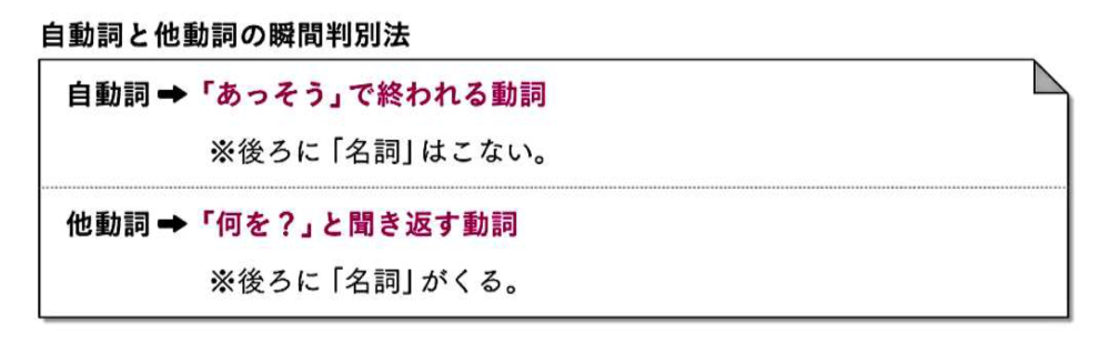 すみません 授業が始まる時間を間違えていました と英語で何と言いますか 自分 Yahoo 知恵袋