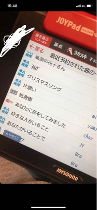 この曲の特徴ってなんですか 恋愛系っていうのは分かるんでけど失恋なのか Yahoo 知恵袋
