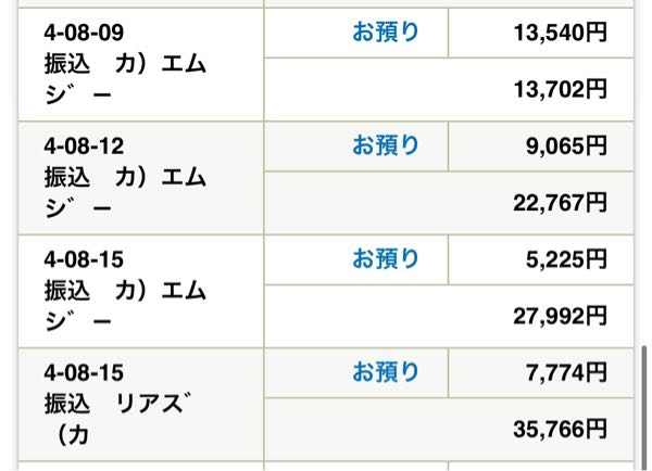 メルカリでまとめ買い依頼が来た場合、出品者側で金額変更できますか