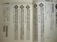 ②　最安値　受験参考書　バラ売り　東大　慶應　早稲田　上智　一橋　千葉大　理科大 東大、一橋、東京外大、早稲田、慶應義塾上智、同志社、中央（法