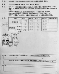 中三理科ですエネルギー変換効率について質問です エネルギー変換効率の求め方は利 Yahoo 知恵袋