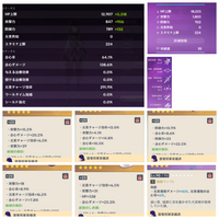 原神の雷電将軍のステータスはこんな感じでいいでしょうか 武器は Yahoo 知恵袋